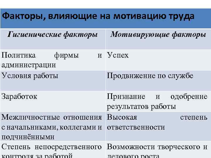 Какое место занимает национальный характер в картине мира