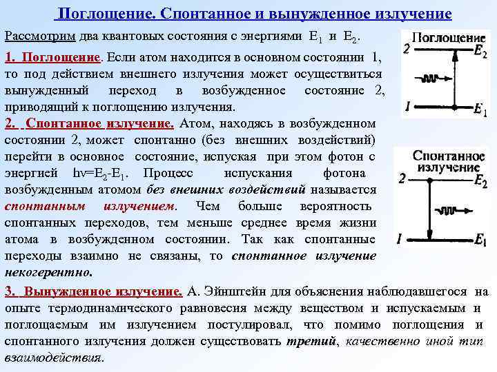 Спонтанное и вынужденное излучение их схема с пояснениями