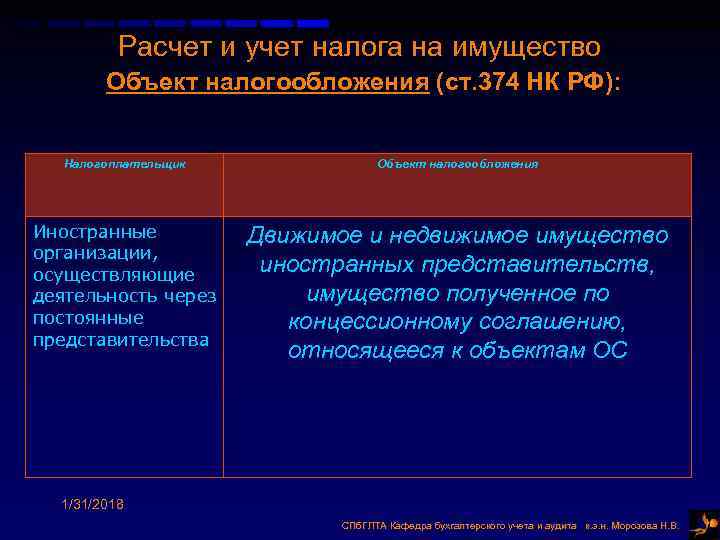 Налоговый учет налога имущества организации