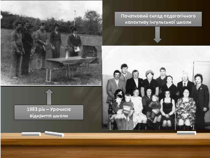 Початковий склад педагогічного колективу Інгульської школи 1983 рік – Урочисте відкриття школи 