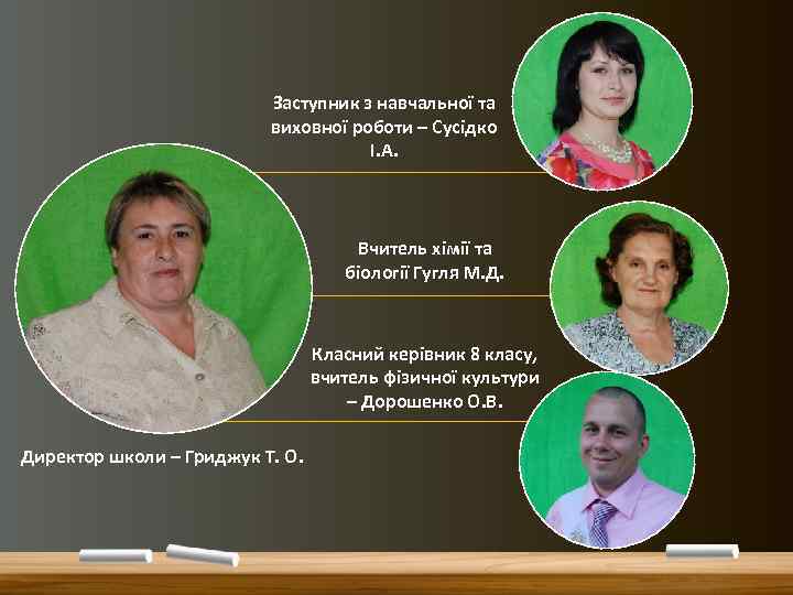 Заступник з навчальної та виховної роботи – Сусідко І. А. Вчитель хімії та біології