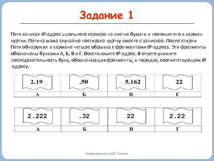 Задание 1 Петя записал IP-адрес школьного сервера на листке бумаги и положил его в