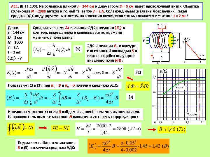 А 11. (В. 11. 105). На соленоид длиной l = 144 см и диаметром