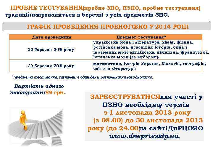 ПРОБНЕ ТЕСТУВАННЯ(пробне ЗНО, ПЗНО, пробне тестування) традиційно проводиться в березні з усіх предметів ЗНО.