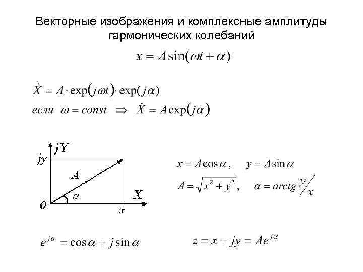 Какие формы представления комплексных чисел используют для изображения синусоидальных функций