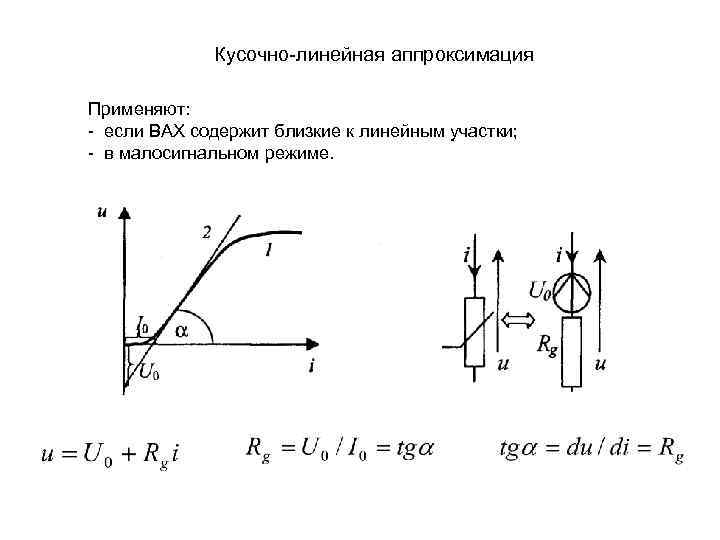 Кусочно-линейная аппроксимация Применяют: - если ВАХ содержит близкие к линейным участки; - в малосигнальном