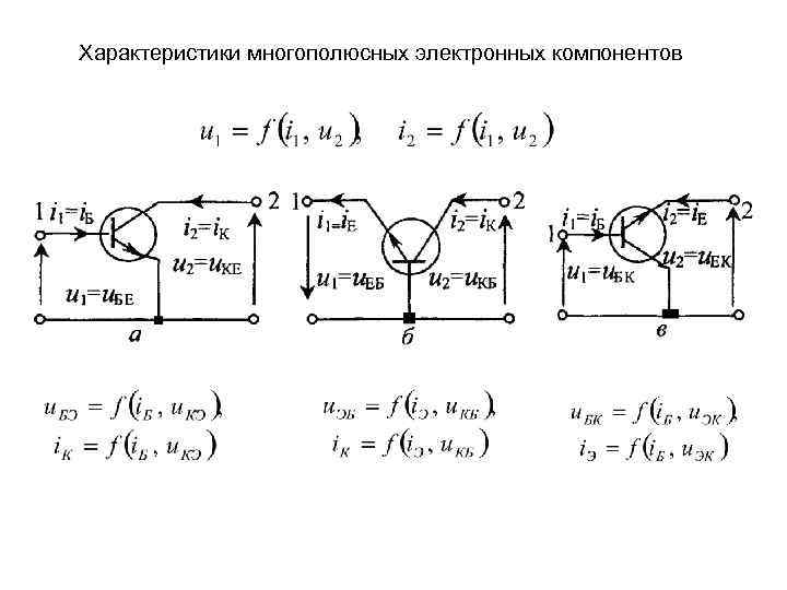 Характеристики многополюсных электронных компонентов 