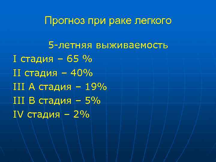 Прогноз при раке легкого 5 -летняя выживаемость I стадия – 65 % II cтадия