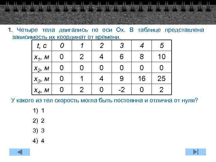 1. Четыре тела двигались по оси Ох. В таблице представлена зависимость их координат от