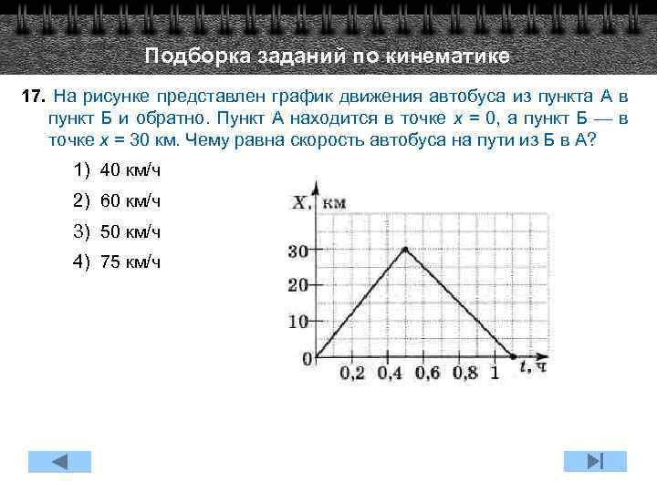 Подборка заданий по кинематике 17. На рисунке представлен график движения автобуса из пункта А