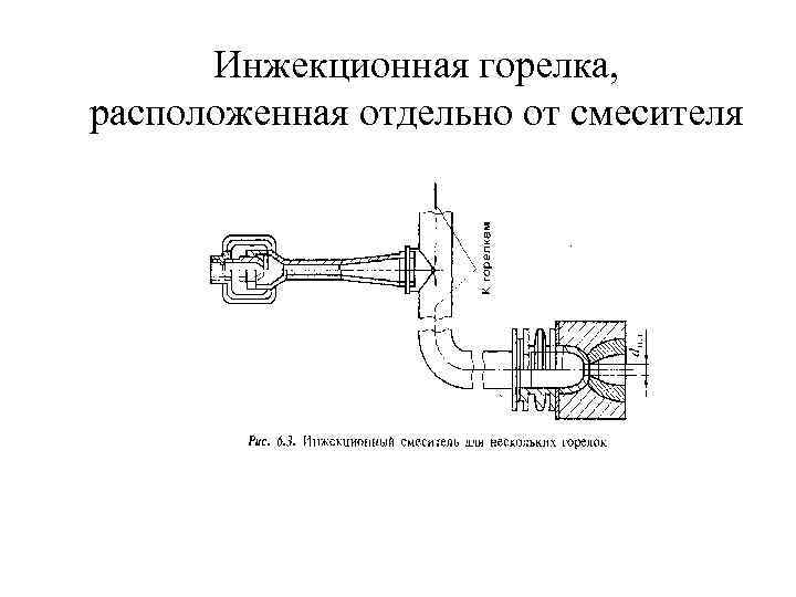 Инжекционная горелка, расположенная отдельно от смесителя 