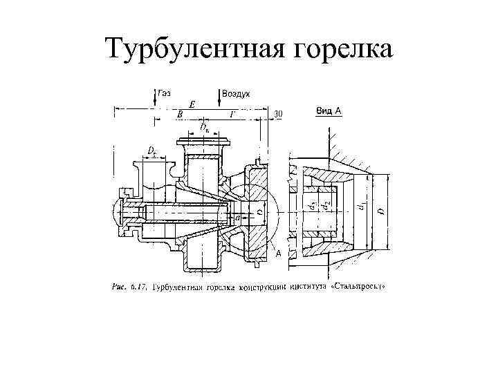 Турбулентная горелка 