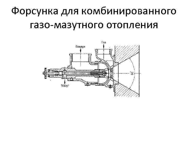 Форсунка для комбинированного газо-мазутного отопления 