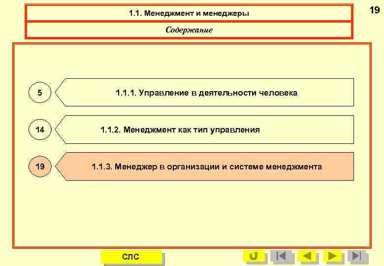 1. 1. Менеджмент и менеджеры 1. 1. Содержание 5 14 19 1. 1. 1.