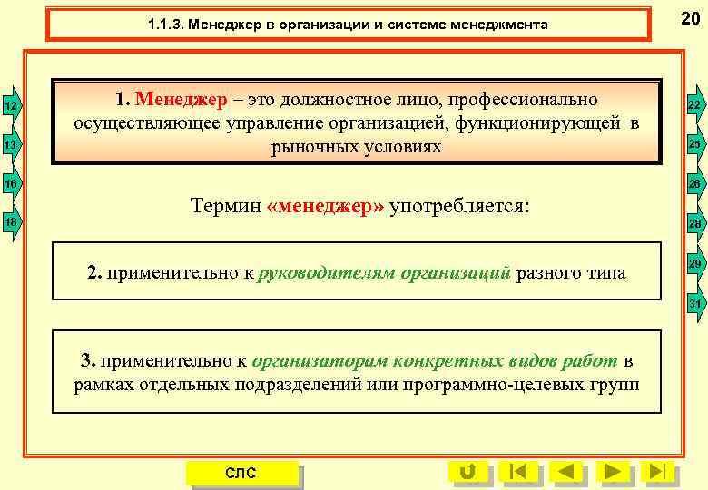 1. 1. 3. Менеджер в организации и системе менеджмента 20 1. 1. 3. Термин