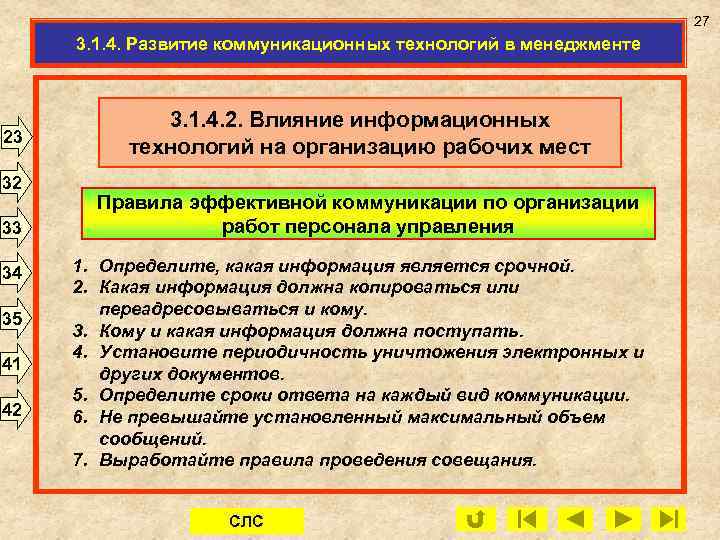 27 3. 1. 4. Развитие коммуникационных технологий в менеджменте 23 32 33 34 35
