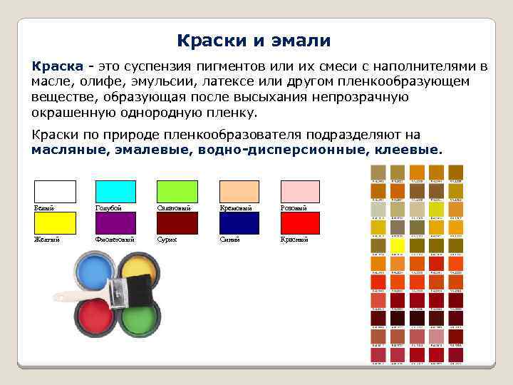 Краски и эмали Краска - это суспензия пигментов или их смеси с наполнителями в