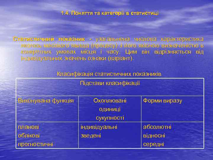 1. 4. Поняття та категорії в статистиці Статистичний показник - узагальнена числова характеристика якогось