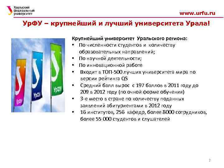 www. urfu. ru Ур. ФУ – крупнейший и лучший университета Урала! Крупнейший университет Уральского