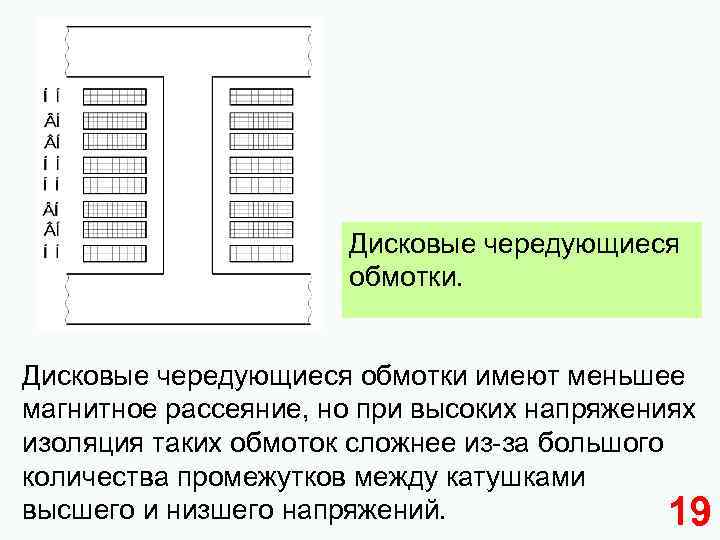Дисковые чередующиеся обмотки имеют меньшее магнитное рассеяние, но при высоких напряжениях изоляция таких обмоток