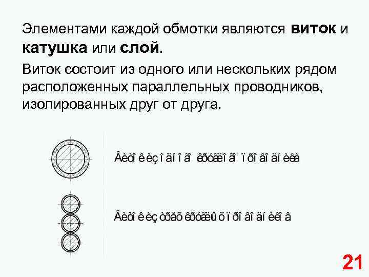 Элементами каждой обмотки являются виток и катушка или слой. Виток состоит из одного или