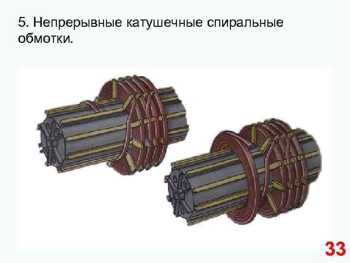 5. Непрерывные катушечные спиральные обмотки. 33 