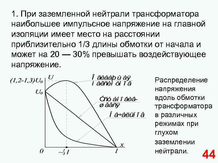 1. При заземленной нейтрали трансформатора наибольшее импульсное напряжение на главной изоляции имеет место на