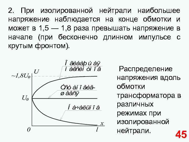 2. При изолированной нейтрали наибольшее напряжение наблюдается на конце обмотки и может в 1,