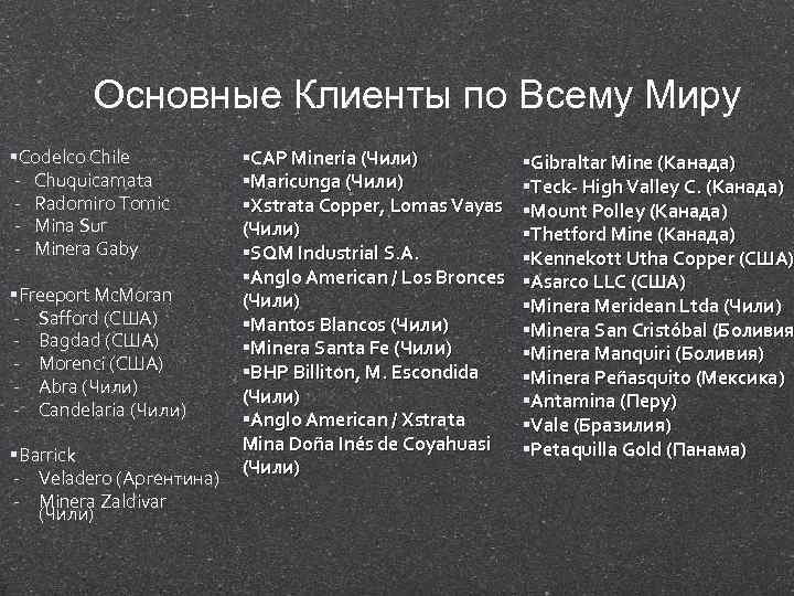 Основные Клиенты по Всему Миру §Codelco Chile - Chuquicamata - Radomiro Tomic - Mina
