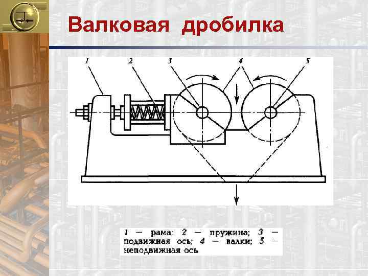 Схема валковые дробилки