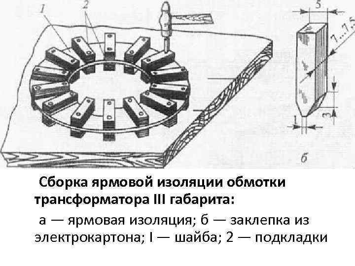 Сборка ярмовой изоляции обмотки трансформатора III габарита: а — ярмовая изоляция; б — заклепка