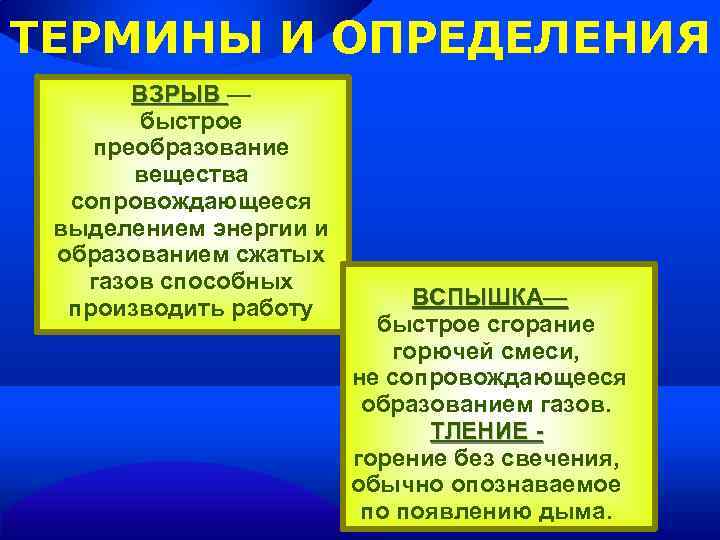 ТЕРМИНЫ И ОПРЕДЕЛЕНИЯ ВЗРЫВ — быстрое преобразование вещества сопровождающееся выделением энергии и образованием сжатых