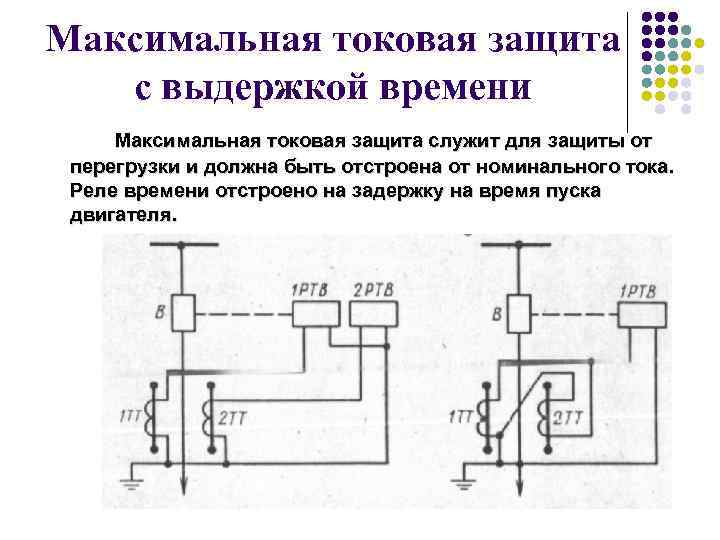 Максимальная токовая защита с выдержкой времени Максимальная токовая защита служит для защиты от перегрузки