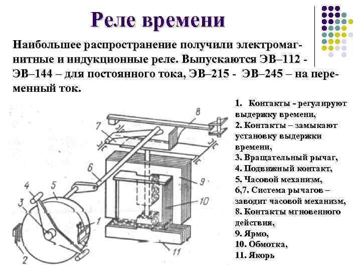 Реле времени Наибольшее распространение получили электромагнитные и индукционные реле. Выпускаются ЭВ– 112 ЭВ– 144
