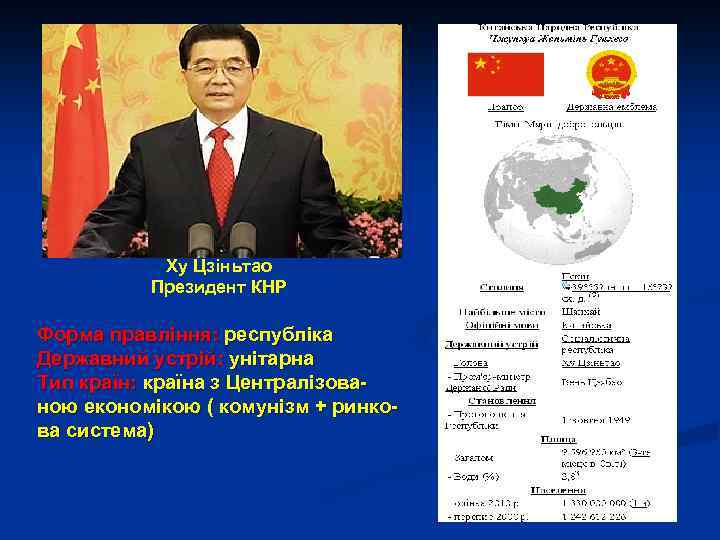 Ху Цзіньтао Президент КНР Форма правління: республіка Державний устрій: унітарна Тип країн: країна з