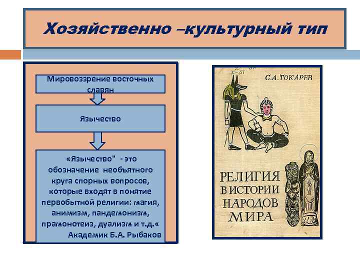 Хозяйственно –культурный тип Мировоззрение восточных славян Язычество «Язычество" - это обозначение необъятного круга спорных