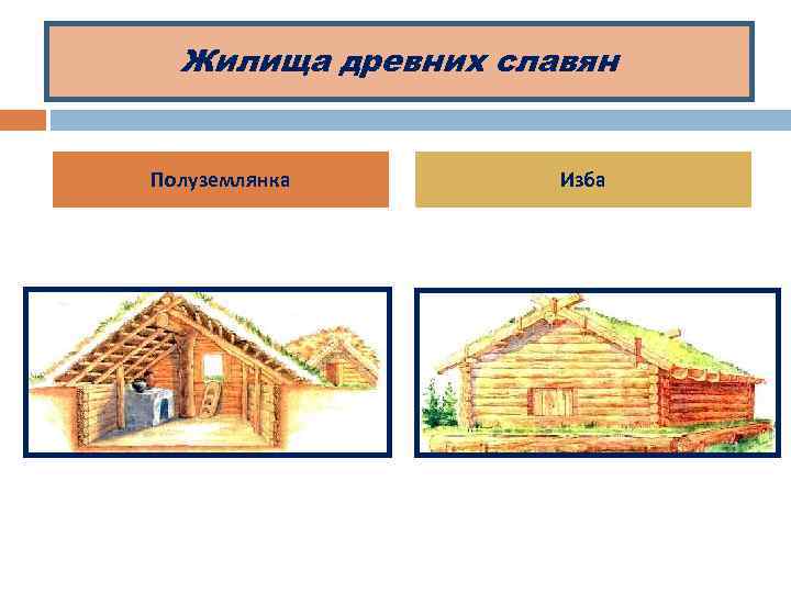 Жилища древних славян Полуземлянка Изба 