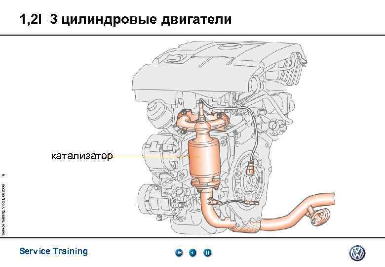 1, 2 l 3 цилиндровые двигатели Service Training, VK-21, 05. 2005 5 катализатор Service