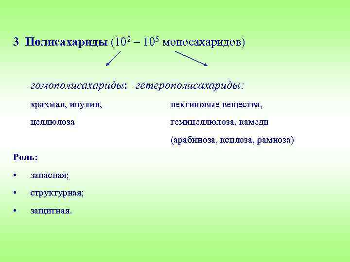 3 Полисахариды (102 – 105 моносахаридов) гомополисахариды: гетерополисахариды: крахмал, инулин, пектиновые вещества, целлюлоза гемицеллюлоза,