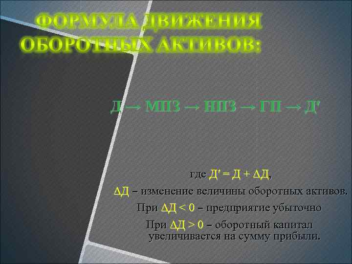 Д → МПЗ → НПЗ → ГП → Д′ где Д′ = Д +