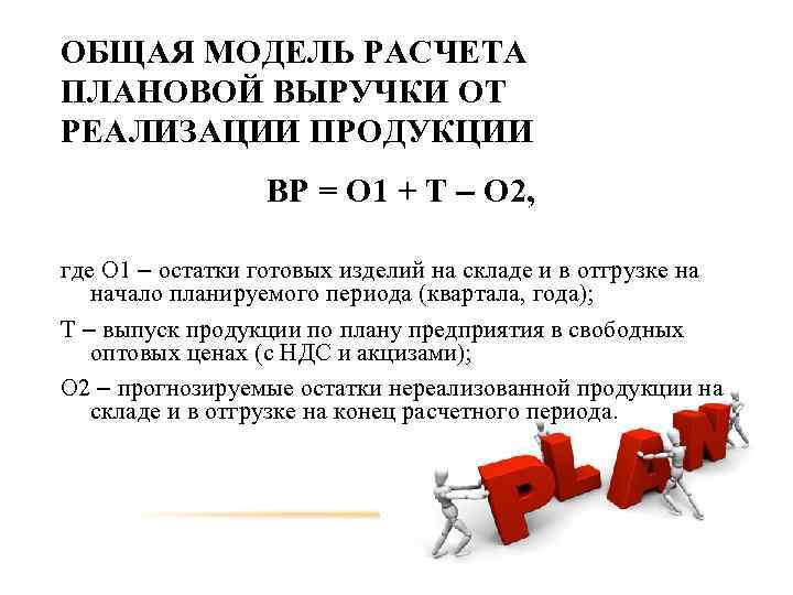 ОБЩАЯ МОДЕЛЬ РАСЧЕТА ПЛАНОВОЙ ВЫРУЧКИ ОТ РЕАЛИЗАЦИИ ПРОДУКЦИИ ВР = О 1 + Т