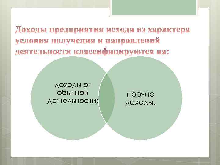доходы от обычной деятельности; прочие доходы. 
