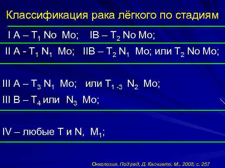 T4n2m0 расшифровка при раке. Классификация степеней онкологии легкого. T4n2m1 расшифровка при онкологии легких. Т2n1m0. Т4n0m0 расшифровка в онкологии.