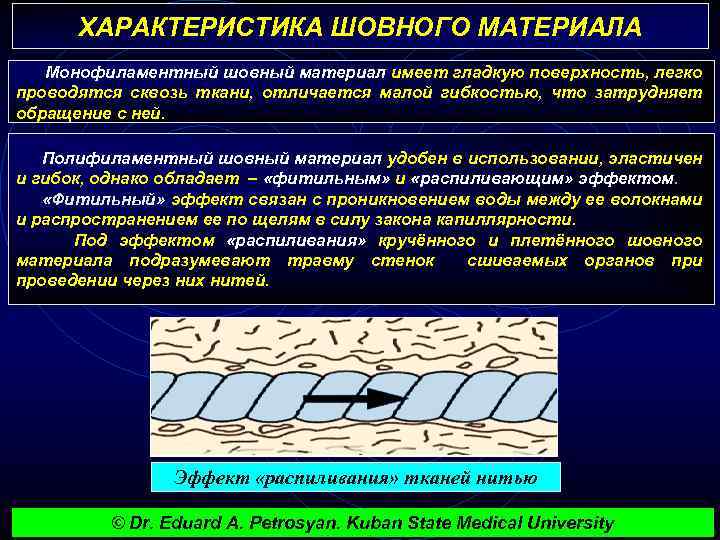 ХАРАКТЕРИСТИКА ШОВНОГО МАТЕРИАЛА Монофиламентный шовный материал имеет гладкую поверхность, легко проводятся сквозь ткани, отличается