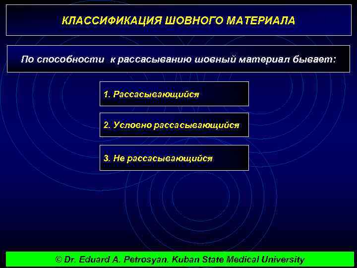 КЛАССИФИКАЦИЯ ШОВНОГО МАТЕРИАЛА По способности к рассасыванию шовный материал бывает: 1. Рассасывающийся 2. Условно