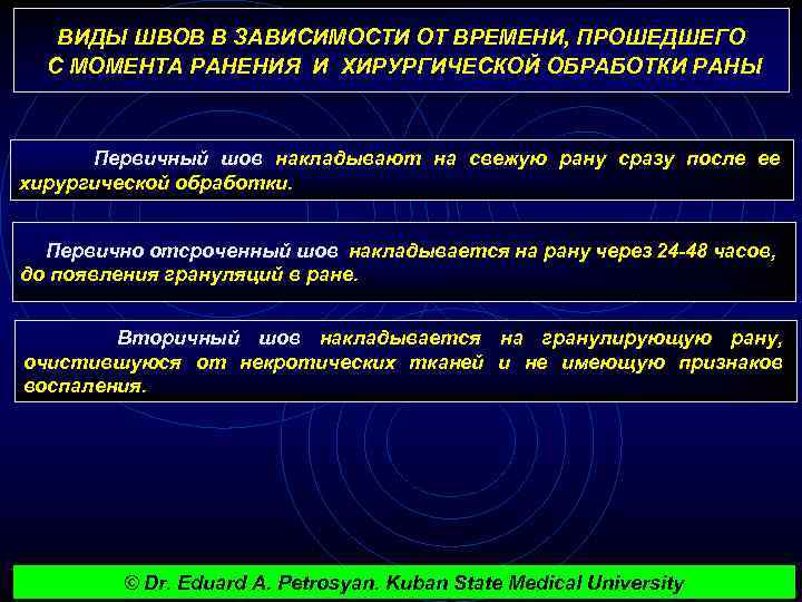 ВИДЫ ШВОВ В ЗАВИСИМОСТИ ОТ ВРЕМЕНИ, ПРОШЕДШЕГО С МОМЕНТА РАНЕНИЯ И ХИРУРГИЧЕСКОЙ ОБРАБОТКИ РАНЫ