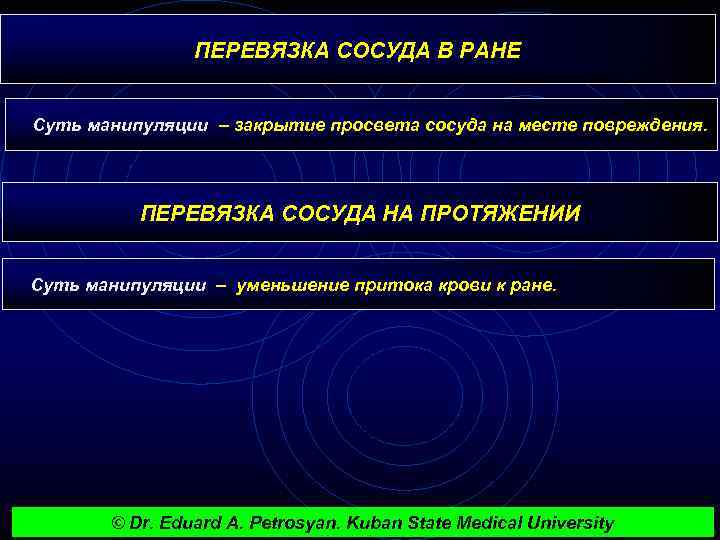 ПЕРЕВЯЗКА СОСУДА В РАНЕ Суть манипуляции – закрытие просвета сосуда на месте повреждения. ПЕРЕВЯЗКА