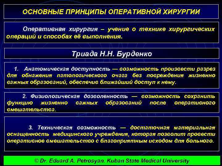 ОСНОВНЫЕ ПРИНЦИПЫ ОПЕРАТИВНОЙ ХИРУРГИИ Оперативная хирургия – учение о технике хирургических операций и способах