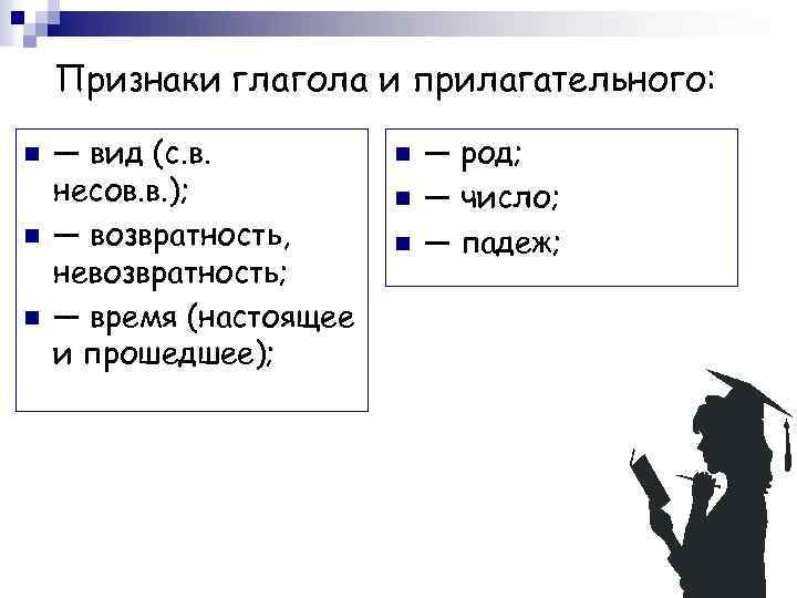 Признаки глагола и прилагательного: n n n — вид (с. в. несов. в. );