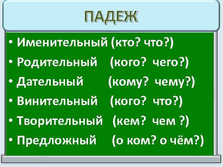 ПАДЕЖ • Именительный (кто? что? ) • Родительный (кого? чего? ) • Дательный (кому?